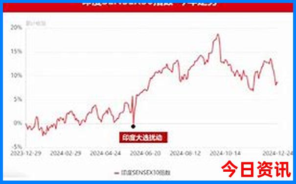 这个季节去哪里旅游